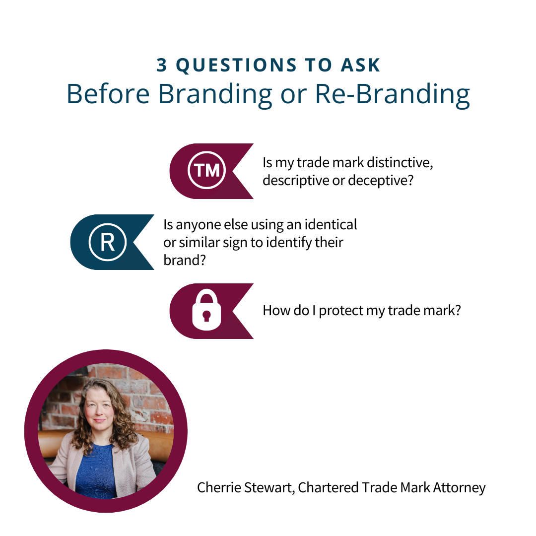 3 questions to ask about your TM before branding